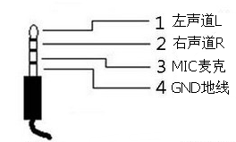 耳機插座